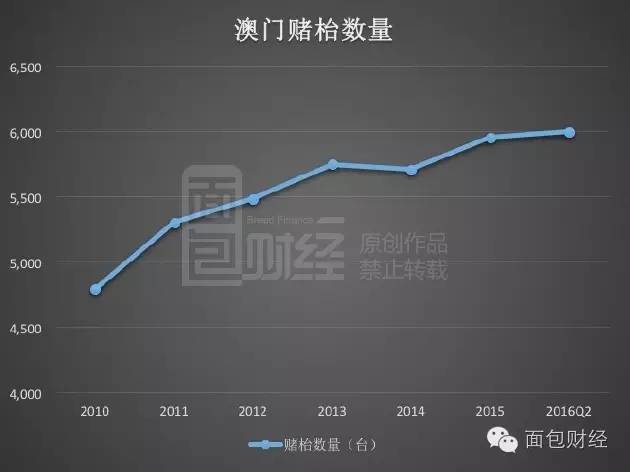 澳門722525.com,數(shù)據(jù)導(dǎo)向程序解析_QJG35.171服務(wù)器版