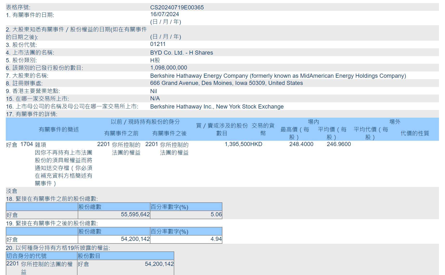新奧彩2024最新資料大全,精細評估方案_PSR35.246智能版