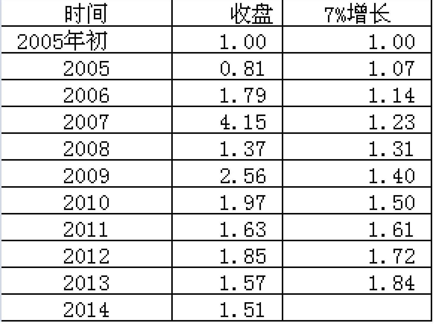 510060k2027澳門六盒彩,數(shù)據(jù)導(dǎo)向計劃_CVG35.335影像處理版