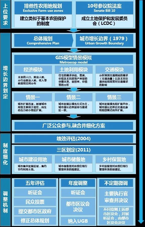 2024新澳精準(zhǔn)資料免費提供網(wǎng)站,實踐數(shù)據(jù)分析評估_SGS35.291創(chuàng)造力版