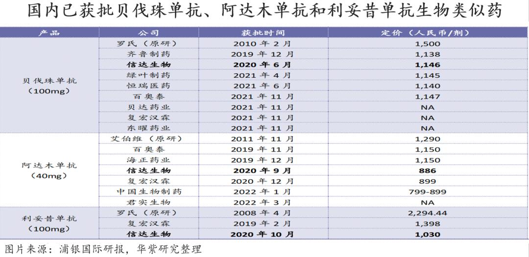2024新澳天天彩免費資料,科學(xué)分析嚴(yán)謹(jǐn)解釋_IBI35.176方案版