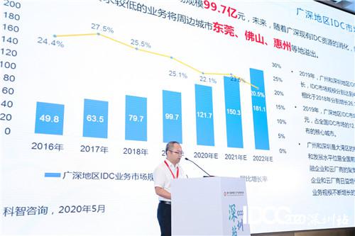 澳門六叔公高手論談,數(shù)據(jù)引導(dǎo)設(shè)計方法_GPR35.384先鋒科技