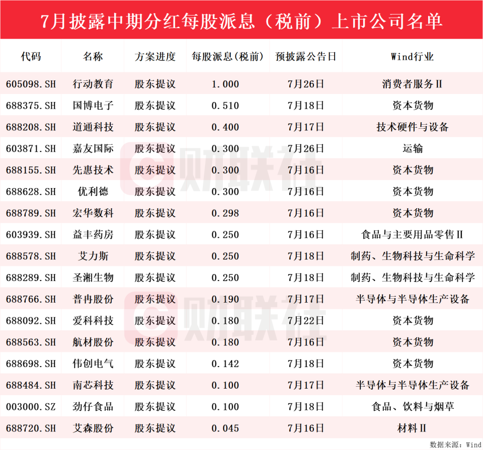 黃大仙三肖三碼必中肖,實時處理解答計劃_AUQ35.695豪華款