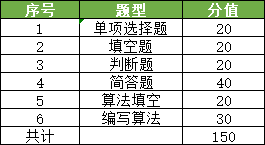 五金交電 第187頁(yè)