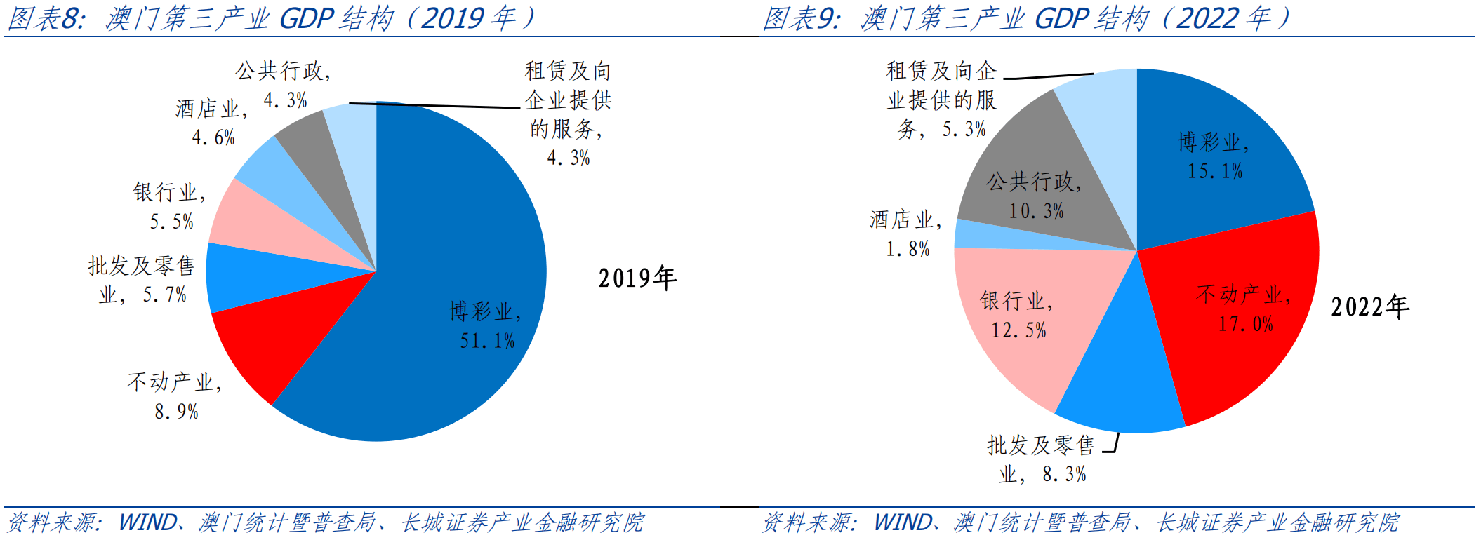 新奧門內(nèi)部資料精準(zhǔn)大全,數(shù)據(jù)解釋說明規(guī)劃_UEC35.971智巧版