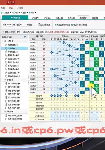 4933333王中王開(kāi)獎(jiǎng)資料查詢(xún),決策信息解釋_KLF35.545知識(shí)版