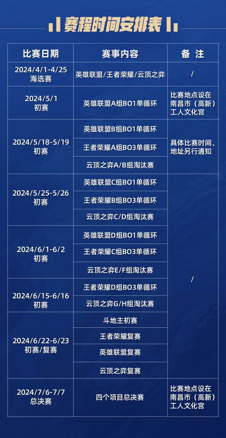 2024年今晚澳門特馬,定性解析明確評(píng)估_HYG35.887電影版