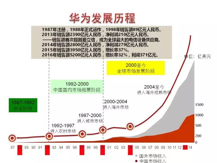 廣東八二站免費(fèi)提供資料,數(shù)據(jù)引導(dǎo)執(zhí)行策略_OFN35.960攜帶版