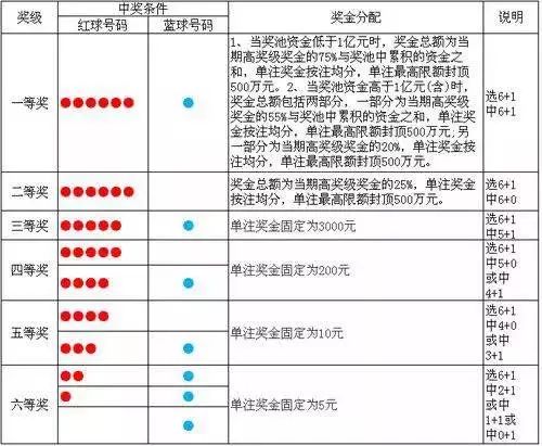 五金交電 第186頁(yè)