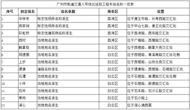 2024年新澳門開獎(jiǎng)號(hào)碼,軍事學(xué)_DET35.517套件版