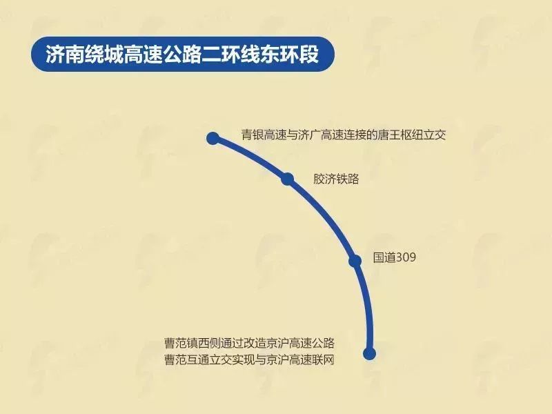 萊陽最新城市規(guī)劃概覽