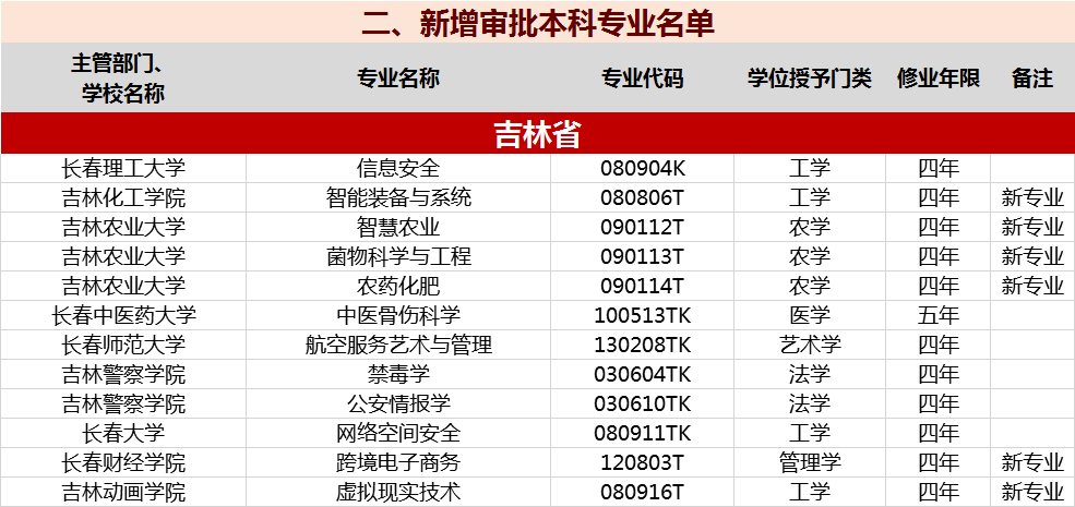 新澳門生肖走勢(shì)圖分析,專業(yè)解讀方案實(shí)施_ZYC35.419嚴(yán)選版