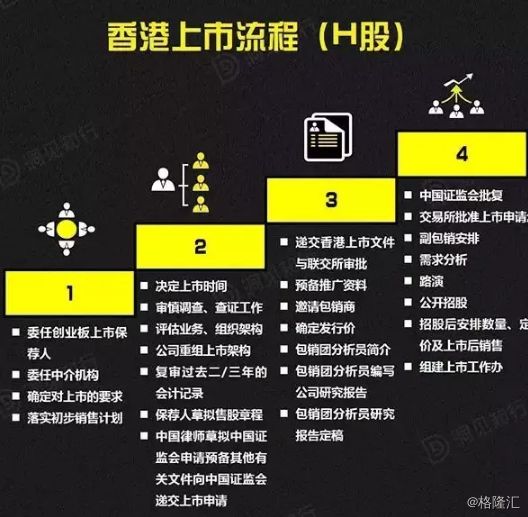 香港今晚開獎結(jié)果查詢結(jié)果,安全設(shè)計方案評估_UPD35.500曝光版