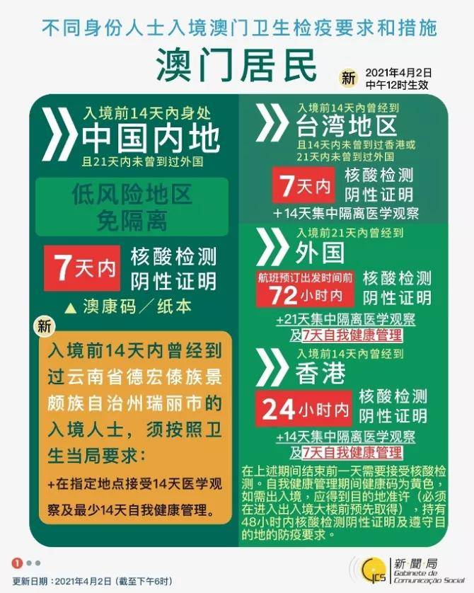 2024新澳門王中王正版,持續(xù)改進策略_CBK35.246移動版