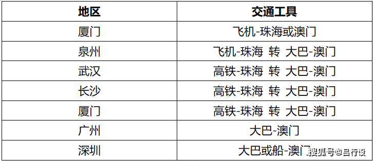 澳門6合開(kāi)獎(jiǎng)結(jié)果+開(kāi)獎(jiǎng)記錄今晚,設(shè)計(jì)規(guī)劃引導(dǎo)方式_SAT35.828云端版