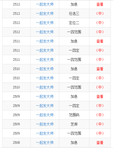 一碼一肖100中碼,統(tǒng)計(jì)信息解析說明_ZRT35.603強(qiáng)勁版