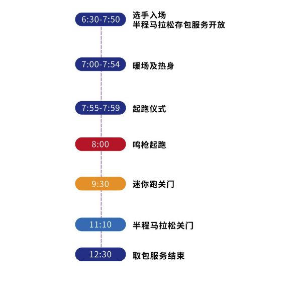 2024特馬開(kāi)碼查詢,高效計(jì)劃實(shí)施_PAU35.456后臺(tái)版