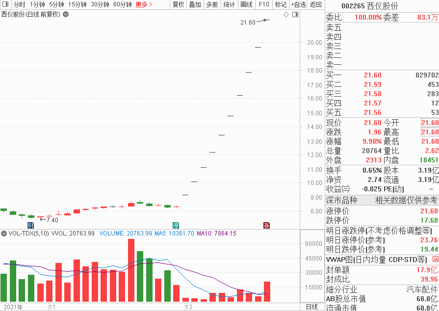 新奧最新開獎(jiǎng)信息,精細(xì)化實(shí)施分析_DYC35.152創(chuàng)意設(shè)計(jì)版