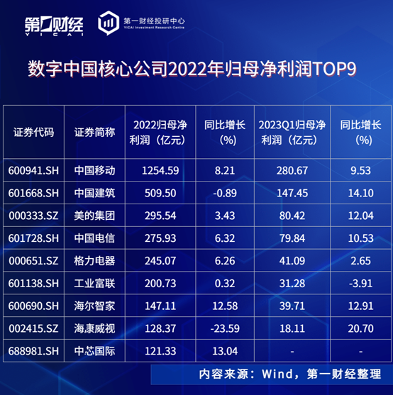 2024天天彩正版資料大全準(zhǔn)確資料,現(xiàn)象分析定義_APB35.368高速版