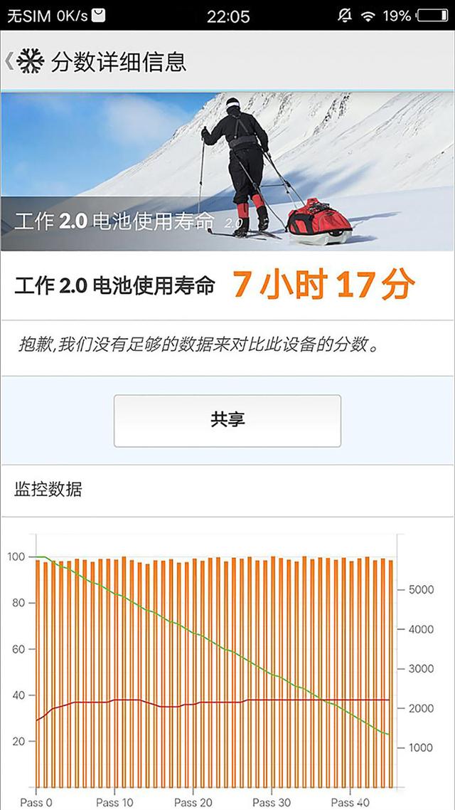 潤滑油 第176頁