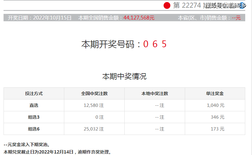 汽車及汽車配件 第176頁