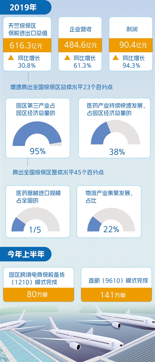 新奧歷史開獎最新結(jié)果,深入探討方案策略_MDV35.271交互版