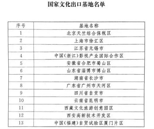 新澳彩資訊網(wǎng),定性解析明確評(píng)估_AZO35.474文化版