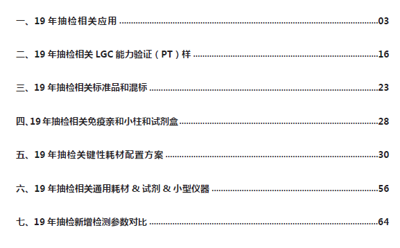 汽車飾品的銷售 第185頁
