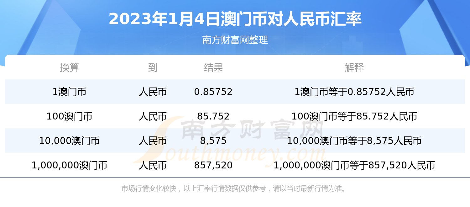 澳門天天開彩免費(fèi)資料澳冂天,擔(dān)保計(jì)劃執(zhí)行法策略_KQR35.257閃電版