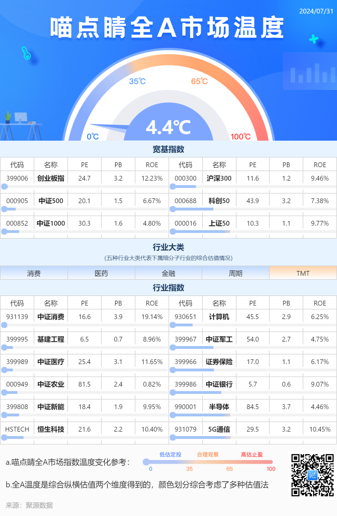 新澳資彩長(zhǎng)期免費(fèi)資料水果奶奶,穩(wěn)固執(zhí)行戰(zhàn)略分析_YSY35.464程序版