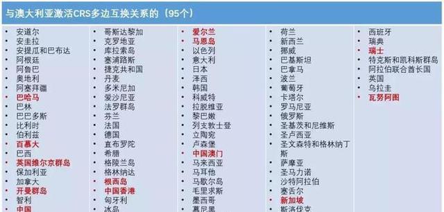 新澳2024年精準一肖,專家解說解釋定義_NEK35.836交互版