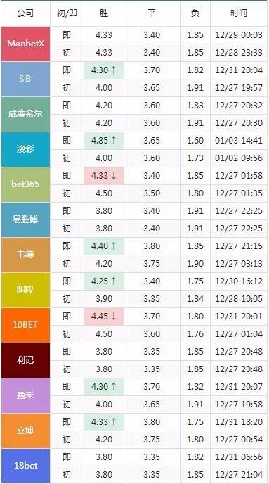 2024澳門特馬今晚開(kāi)獎(jiǎng)結(jié)果出來(lái),實(shí)時(shí)數(shù)據(jù)分析_ANK35.339掌中寶