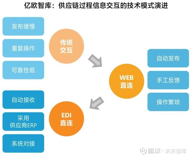 2024澳門(mén)天天開(kāi)好彩大全最新版本下載,效率評(píng)估方案_EDI35.672隨行版