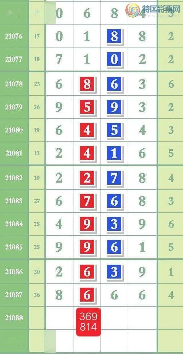 五金交電 第180頁