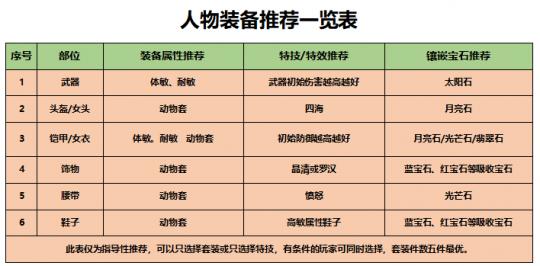 新門內部資料精準大全更新章節(jié)列表,科學解釋分析_RCV35.240桌面款