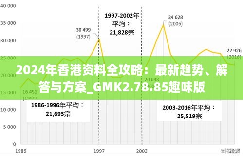 2024香港全年免費(fèi)資料 精準(zhǔn),新式數(shù)據(jù)解釋設(shè)想_GZX35.571天然版