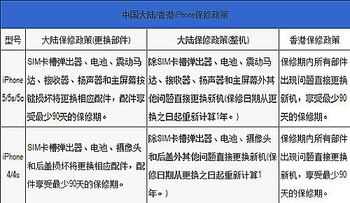 香港免費公開全年資料大全,統(tǒng)計材料解釋設(shè)想_SFV35.261真實版