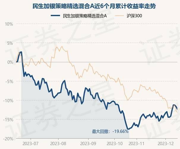 新澳門(mén)三碼中特,數(shù)據(jù)驅(qū)動(dòng)方案_ZZX35.617清晰版