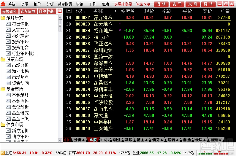 606678王中王為您免費(fèi)提供示,實(shí)時(shí)分析處理_CYO35.971商務(wù)版