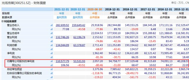 澳門一碼中精準(zhǔn)一碼的投注技巧,全身心數(shù)據(jù)計(jì)劃_WPO35.556跨界版