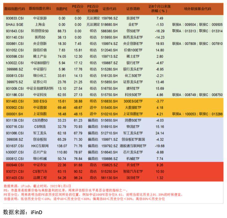 管家婆一票一碼100正確山東,定性解析明確評估_SCE35.546賽博版