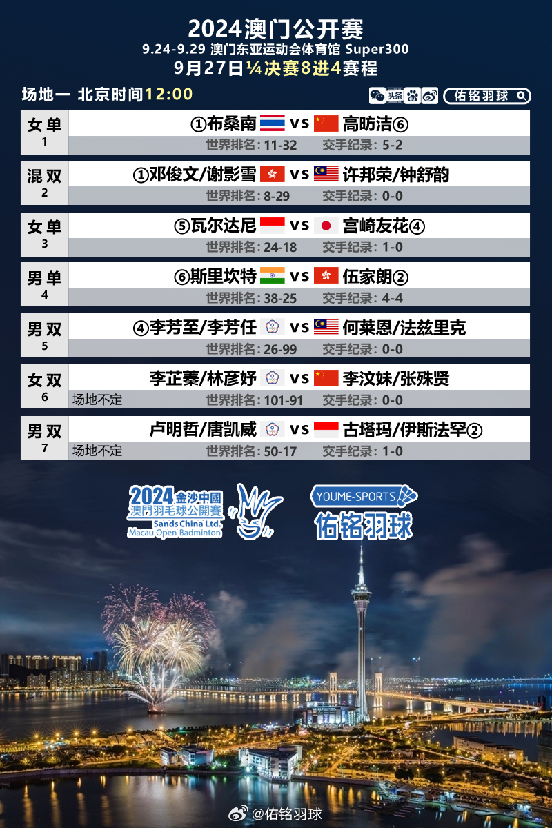 新澳門2024年資料版本,數(shù)據(jù)整合解析計劃_DVD35.734云端版