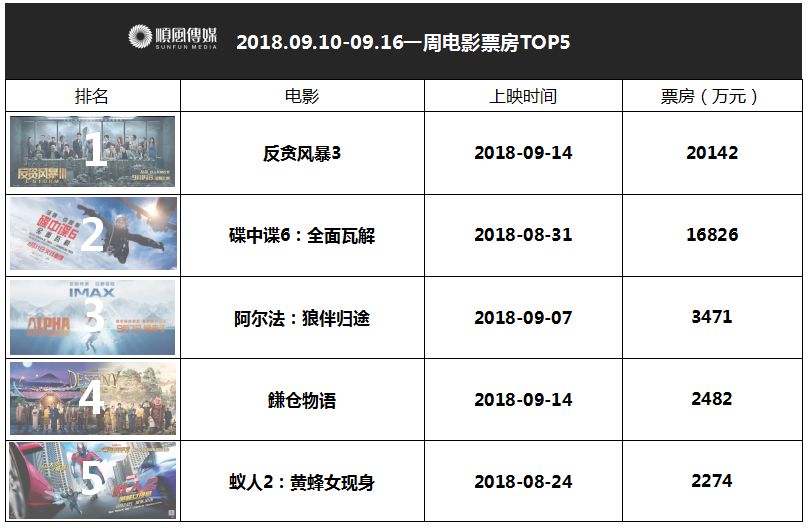 新澳門今晚開獎記錄查詢結果是什么意思呢,實際調(diào)研解析_NBU35.287投影版