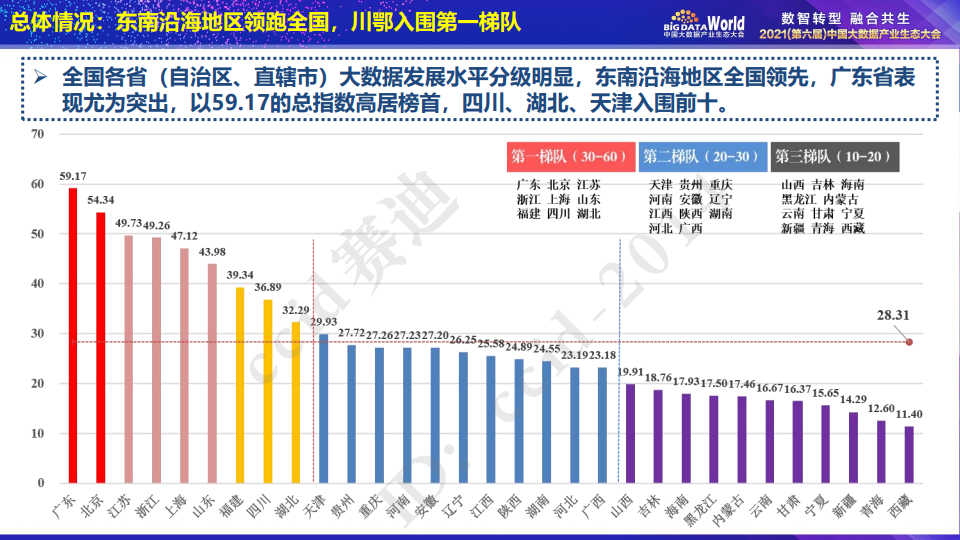 五金交電 第179頁