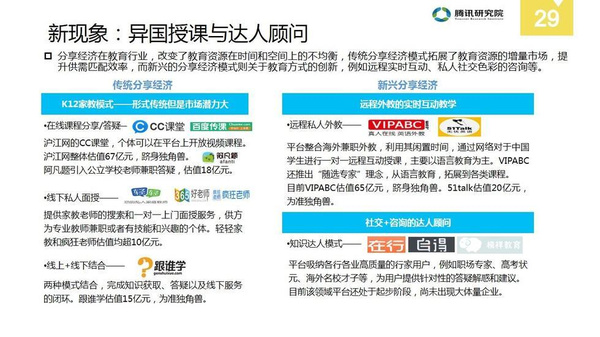 汽車及汽車配件 第172頁