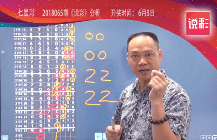 新澳門六開彩開獎結(jié)果近15期,決策信息解釋_WSB35.507生態(tài)版