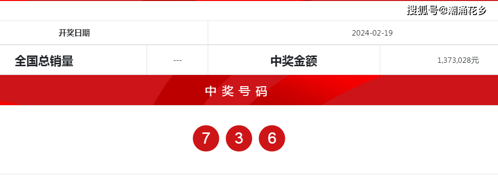 新奧門天天開彩資料開獎(jiǎng)號(hào)碼,快速解答方案設(shè)計(jì)_SJJ35.980nShop
