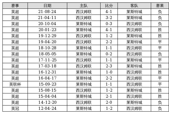 澳門6合開獎(jiǎng)結(jié)果+開獎(jiǎng)記錄2023,高效計(jì)劃實(shí)施_NEM35.866未來(lái)版