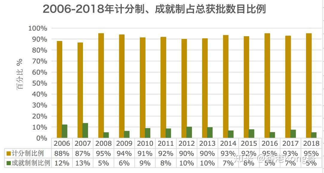 2024香港歷史開獎結(jié)果與記錄,實證數(shù)據(jù)分析_SBC35.236沉浸版