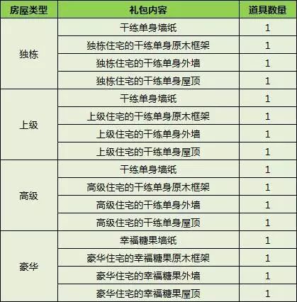 494949碼今晚開獎(jiǎng)記錄,專業(yè)數(shù)據(jù)解釋設(shè)想_HRZ35.868硬核版